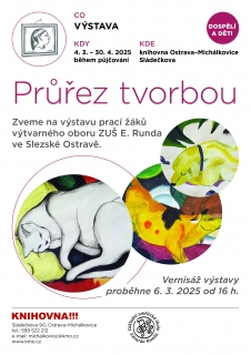 Průřez tvorbou