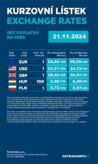 kurzovní lístek 21.11.2024